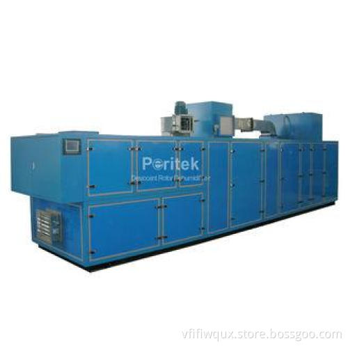 Food Industry Desiccant Wheel Dehumidifier , Energy Saving